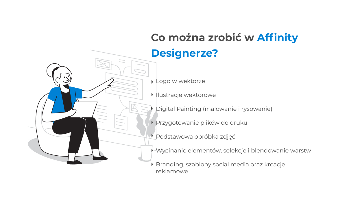 Co można zrobić w Affinity Designerze?