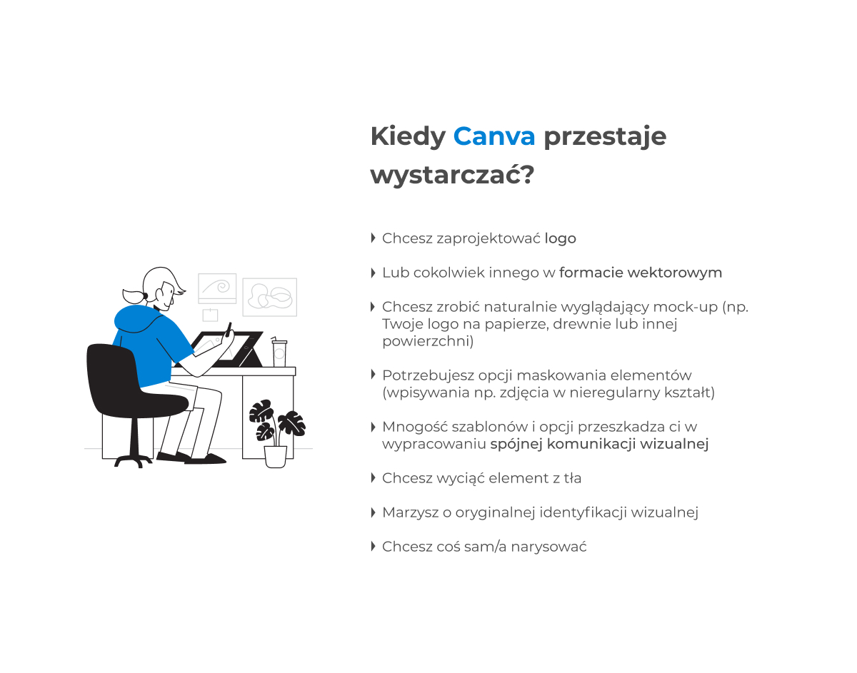 Kiedy Canva przestaje wystarczać?